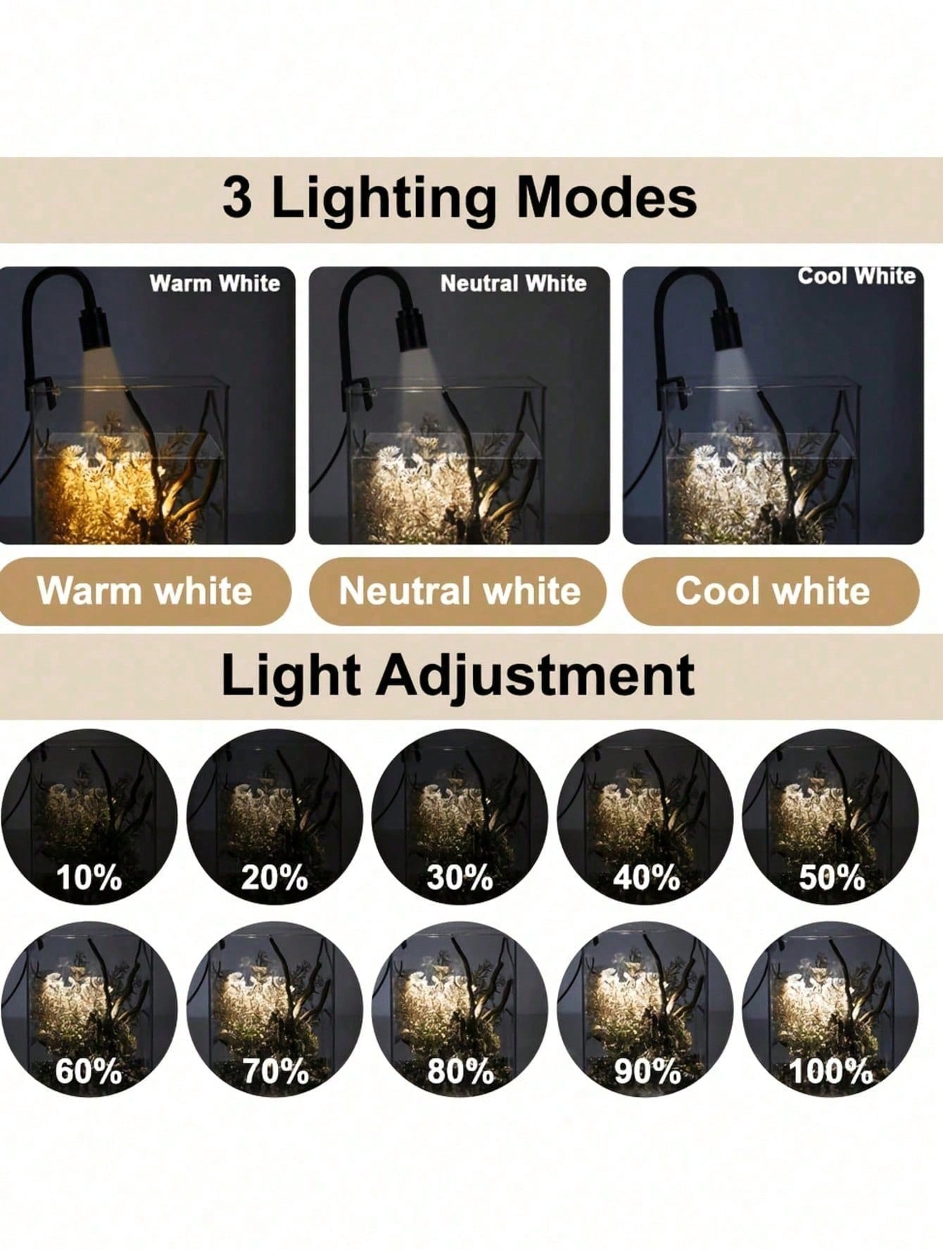 USB aquarium lights, Zoom Sout - огляд і ціна Aquarium Goldfish
